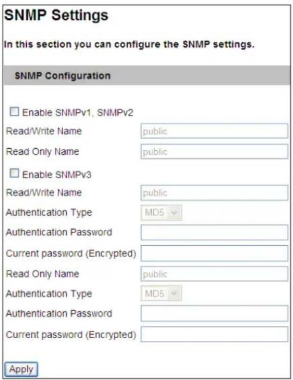 SNMP Settings In this section you can configure the SNMP settings. SNMP Configuration Enable SNMPv1, SNMPv2 Read/Write Name public Read Only Name public Enable SNMPv3 Read/Write Name public Authentication Type MD5 Authentication Password Current password (Encrypted) Read Only Name public Authentication Type MD5 Authentication Password Current password (Encrypted) Apply