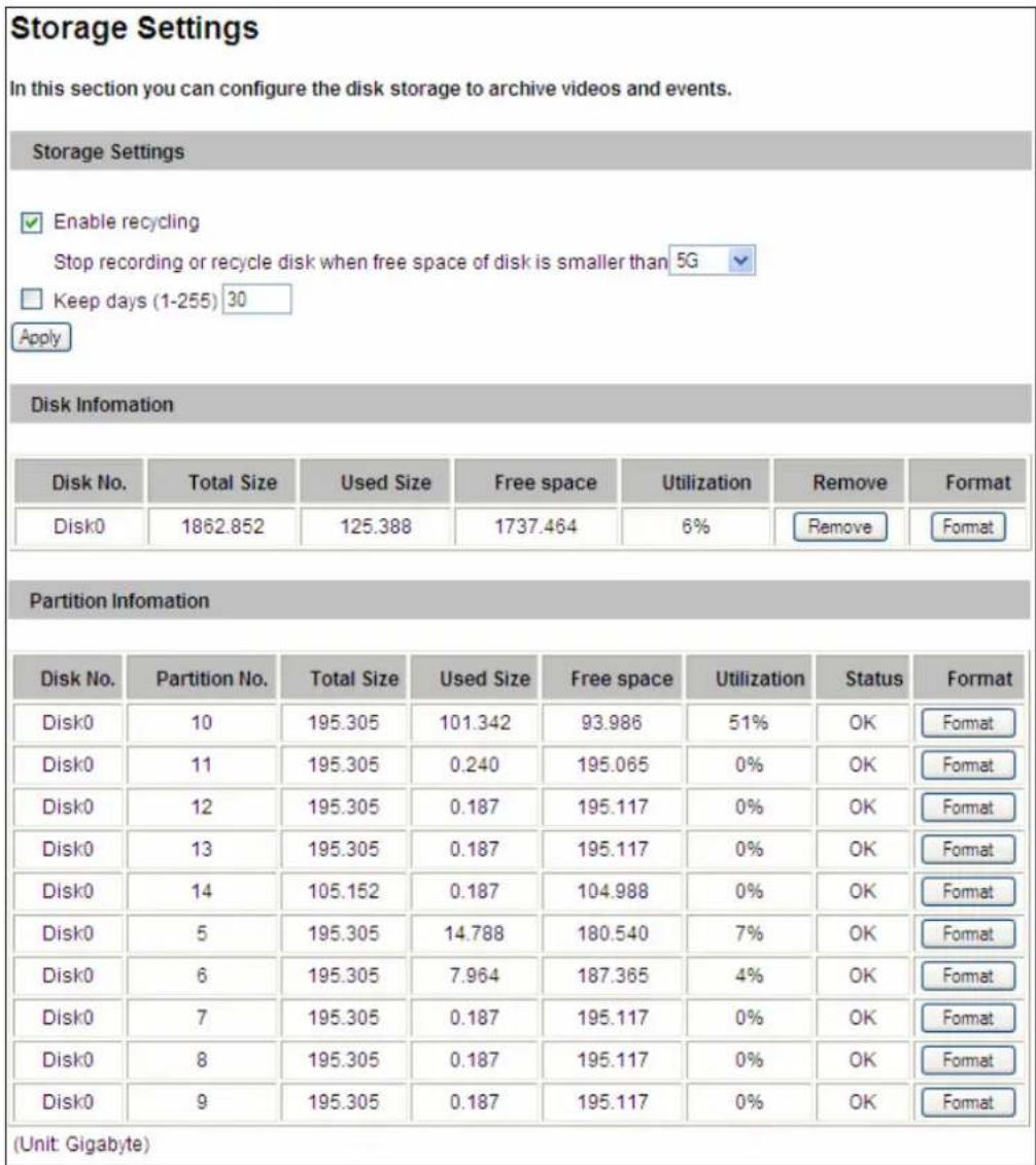 Storage Settings In this section you can configure the disk storage to archive videos and events. Storage Settings Enable recycling Stop recording or recycle disk when free space of disk is smaller than 5G Keep days (1-255) 30 Apply Disk Information Disk No. Total Size Used Size Free space Utilization Remove Format Disk0 1862.852 125.388 1737.464 6% Remove Format Partition Information Disk No. Partition No. Total Size Used Size Free space Utilization Status Format Disk0 10 195.305 101.342 93.986 51% OK Format Disk0 11 195.305 0.240 195.065 0% OK Format Disk0 12 195.305 0.187 195.117 0% OK Format Disk0 13 195.305 0.187 195.117 0% OK Format Disk0 14 105.152 0.187 104.988 0% OK Format Disk0 5 195.305 14.788 180.540 7% OK Format Disk0 6 195.305 7.964 187.365 4% OK Format Disk0 7 195.305 0.187 195.117 0% OK Format Disk0 8 195.305 0.187 195.117 0% OK Format Disk0 9 195.305 0.187 195.117 0% OK Format (Unit: Gigabyte)