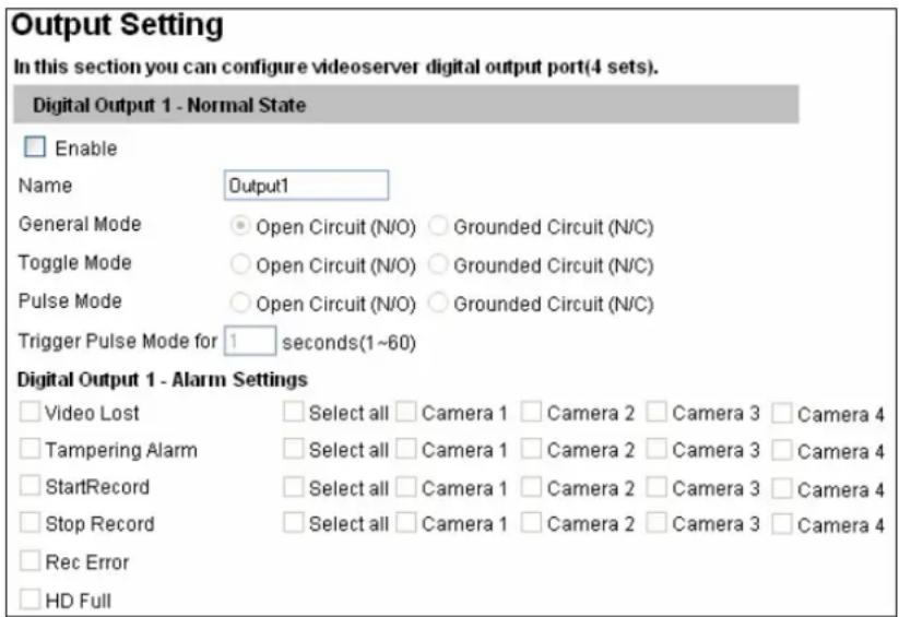 Output Setting In this section you can configure videoserver digital output port(4 sets). Digital Output 1 - Normal State Enable Name Output1 General Mode Open Circuit (N/O) Grounded Circuit (N/C) Toggle Mode Open Circuit (N/O) Grounded Circuit (N/C) Pulse Mode Open Circuit (N/O) Grounded Circuit (N/C) Trigger Pulse Mode for 1 seconds(1~60) Digital Output 1 - Alarm Settings Video Lost Select all Camera 1 Camera 2 Camera 3 Camera 4 Tampering Alarm Select all Camera 1 Camera 2 Camera 3 Camera 4 StartRecord Select all Camera 1 Camera 2 Camera 3 Camera 4 Stop Record Select all Camera 1 Camera 2 Camera 3 Camera 4 Rec Error HD Full