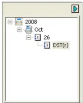 2008 Oct 26 DST(r)