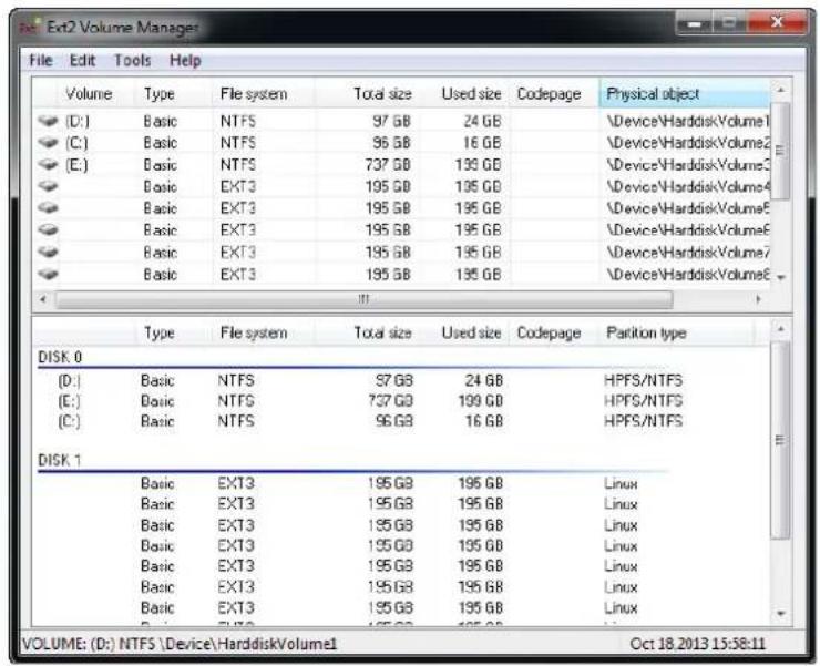 Ext2 Volume Managers File Edit Tools Help Volume Type File system Total size Used size Codepage Physical object (D:) Basic NTFS 97 GB 24 GB \Device\HarddiskVolume1 (C:) Basic NTFS 96 GB 16 GB \Device\HarddiskVolume2 (E:) Basic NTFS 737 GB 195 GB \Device\HarddiskVolume3 Basic EXT3 195 GB 195 GB \Device\HarddiskVolume4 Basic EXT3 195 GB 195 GB \Device\HarddiskVolume5 Basic EXT3 195 GB 195 GB \Device\HarddiskVolume6 Basic EXT3 195 GB 195 GB \Device\HarddiskVolume7 Basic EXT3 195 GB 195 GB \Device\HarddiskVolume8 Type File system Total size Used size Codepage Partition type DISK. 0 (D:) Basic NTFS 97 GB 24 GB HPFS/NTFS (E:) Basic NTFS 737 GB 195 GB HPFS/NTFS (C:) Basic NTFS 96 GB 16 GB HPFS/NTFS DISK. 1 Basic EXT3 195 GB 195 GB Linux Basic EXT3 195 GB 195 GB Linux Basic EXT3 195 GB 195 GB Linux Basic EXT3 195 GB 195 GB Linux Basic EXT3 195 GB 195 GB Linux Basic EXT3 195 GB 195 GB Linux VOLUME: (D:) NTFS \Device\HarddiskVolume1 Oct 18.2013 15:58:11