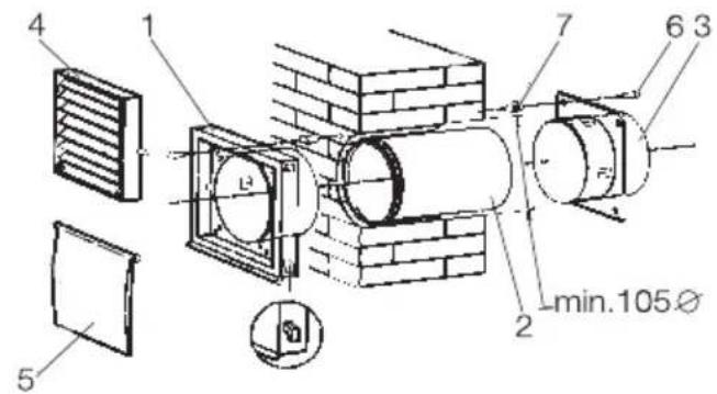 4 1 7 6 3 2 min.105 Ø 5