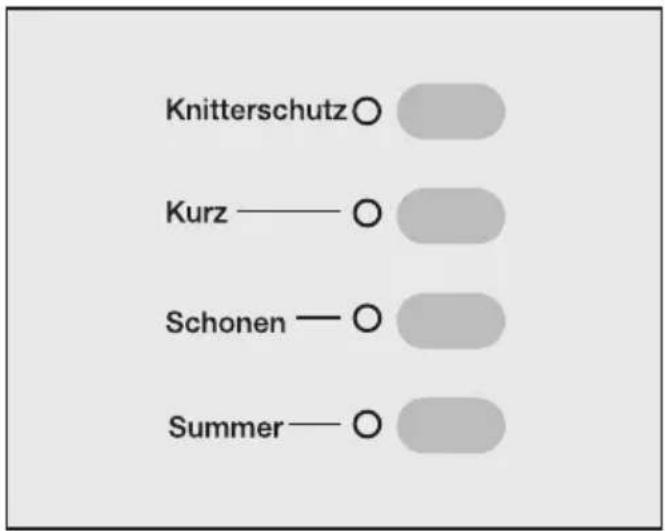 Knitterschutz Kurz —— ○ Schonen —○ Summer —○