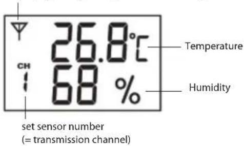 26.8°C Temperature 68 % Humidity set sensor number (= transmission channel)