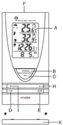 Cresta WX170M - EINFÜHRUNG - 1