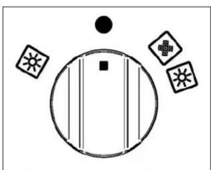 Simple diagram with a circle, four square icons, and a black dot above it (no text or symbols)
