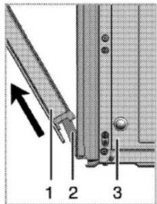 1 2 3