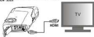 BRAUN VidiProof - Connecting the HD DV camcorder - 1