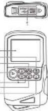 BRAUN VidiProof - Functional parts - 1