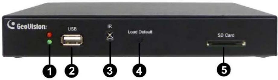 GeoVision: USB IR Load Default SD Card 1 2 3 4 5