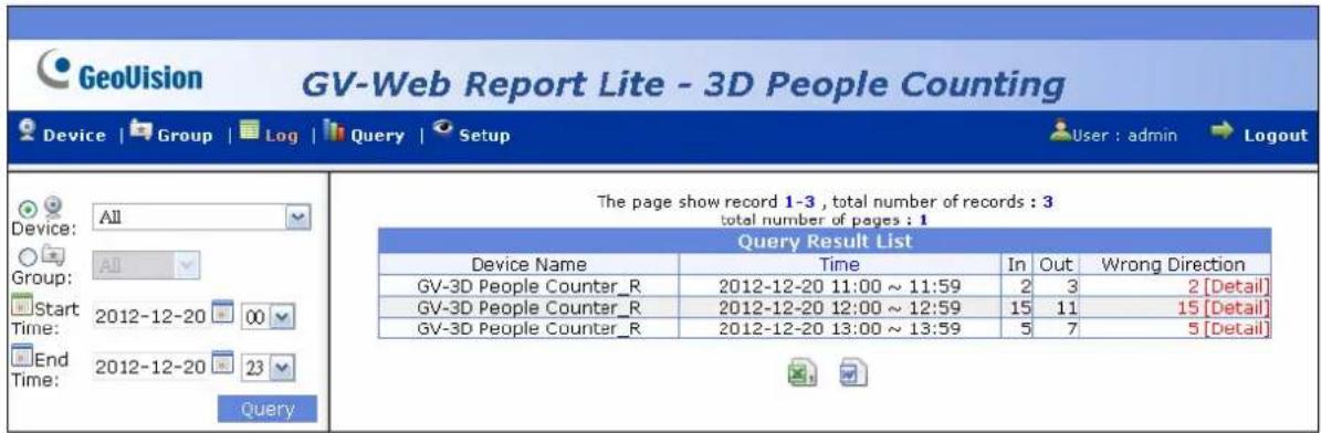GeoVision GV-Web Report Lite - 3D People Counting Device | Group | Log | Query | Setup User : admin Logout All Device: Group: Start Time: 2012-12-20 00 End Time: 2012-12-20 23 Query The page show record 1-3 , total number of records : 3 total number of pages : 1 Query Result List Device Name Time In Out Wrong Direction GV-3D People Counter_R 2012-12-20 11:00 ~ 11:59 2 3 2 [Detail] GV-3D People Counter_R 2012-12-20 12:00 ~ 12:59 15 11 15 [Detail] GV-3D People Counter_R 2012-12-20 13:00 ~ 13:59 5 7 5 [Detail]