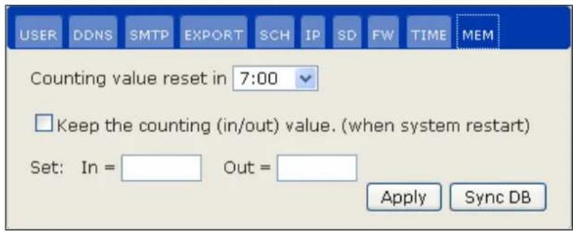 USER DDNS SMTP EXPORT SCH IP SD FW TIME MEM Counting value reset in 7:00 Keep the counting (in/out) value. (when system restart) Set: In = Out = Apply Sync DB