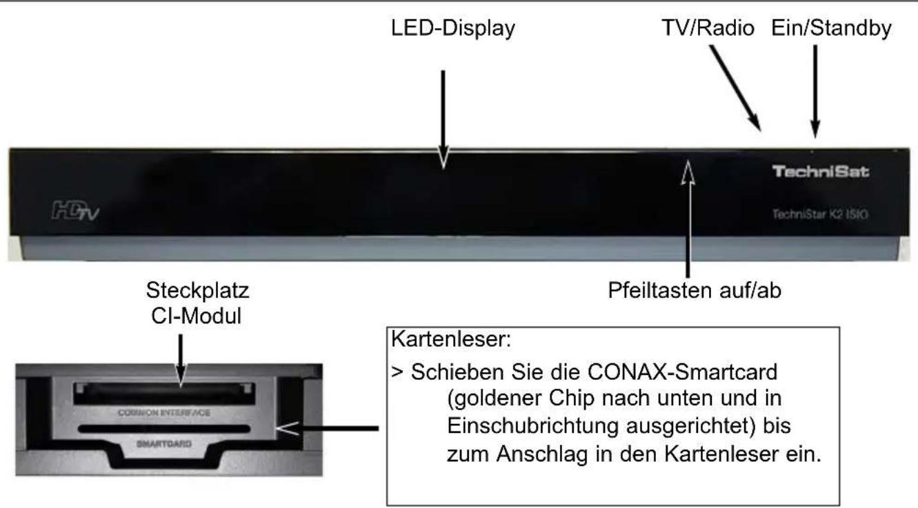 LED-Display TV/Radio Ein/Standby TechniSat TechniStar K2 I510 Pfeiltasten auf/ab Steckplatz CI-Modul Kartenleser: > Schieben Sie die CONAX-Smartcard (goldener Chip nach unten und in Einschubrichtung ausgerichtet) bis zum Anschlag in den Kartenleser ein. COMMON INTERFACE SMARTCARD