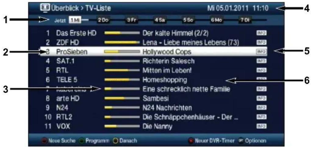 Überblick > TV-Liste Mi 05.01.2011 11:10 1 Jetzt 1M 2 Do 3 Fr 4 Sa 5 So 6 Mo 7 Di 2 Das Erste HD Der kalte Himmel (2/2) Info 2 ZDF HD Lena - Liebe meines Lebens (73) Info 3 ProSieben Hollywood Cops Info 4 SAT.1 Richterin Salesch Info 5 RTL Mitten im Leben! Info 6 TELE 5 Homeshopping Info 7 Kabeling Eine schrecklich nette Familie Info 8 arte HD Sambesi Info 9 N24 N24 Nachrichten Info 10 RTL2 Die Schnäppchenhäuser - Der ... Info 11 VOX Die Nanny Info 3 Neue Suche Programm Danach Neuer DVR-Timer Optionen