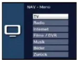 NAV - Menu TV Radio Internet Filme / DVR Musik Bilder Zurück