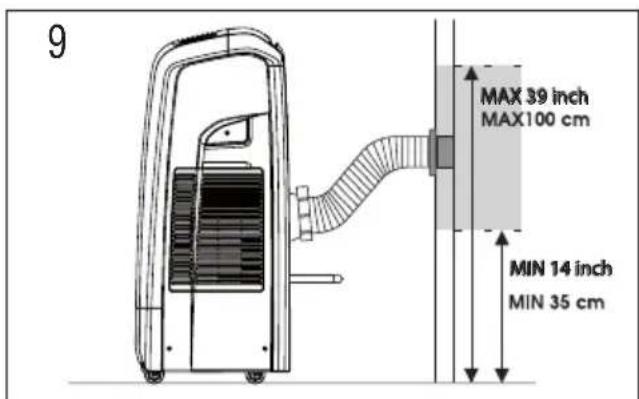 DELONGHI PAC WE128ECO - Klimatisierung mit Festinstallation - 2