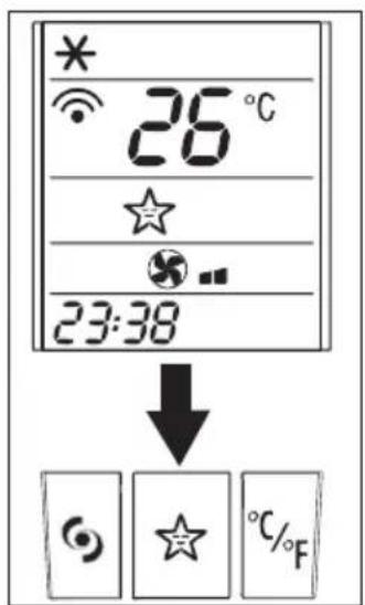 DELONGHI PAC WE128ECO - Funktion SLEEP (Abb.29) - 1