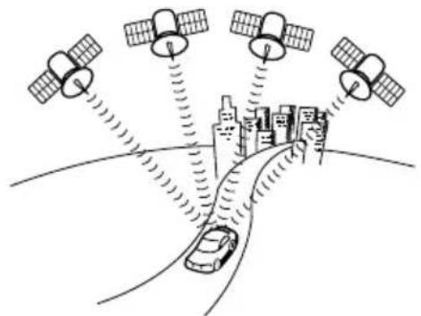 ECLIPSE AVN6600 - GPS (Global Positioning System) - 1