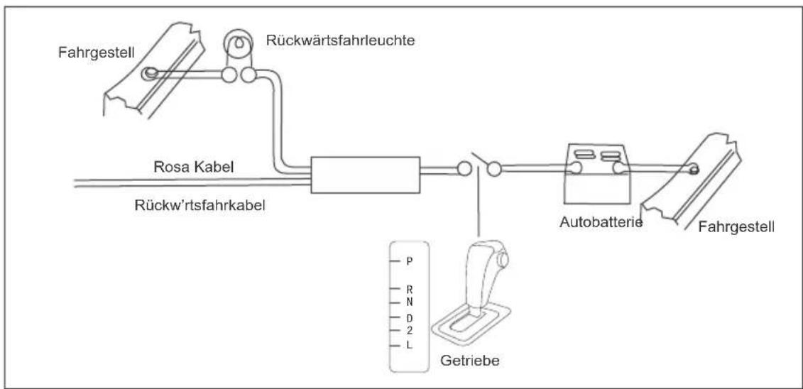 Macrom M-DVD5561R - Geräteanschlüsse - 3