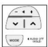 Macrom M-DVD5561R - - SWC - 2