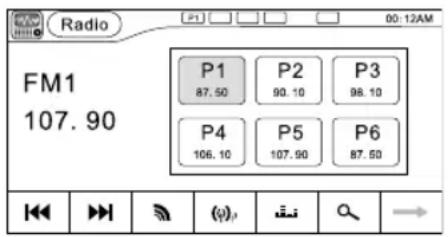 Macrom M-DVD5561R - • Wiederaufrufen der voreingestellten Sender - 1