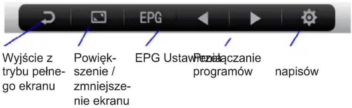 Wyjście z trybu pełnego ekranu Powięk- szenie / zmniejszenie ekranu EPG Ustaw Rezinączanie programów napisów