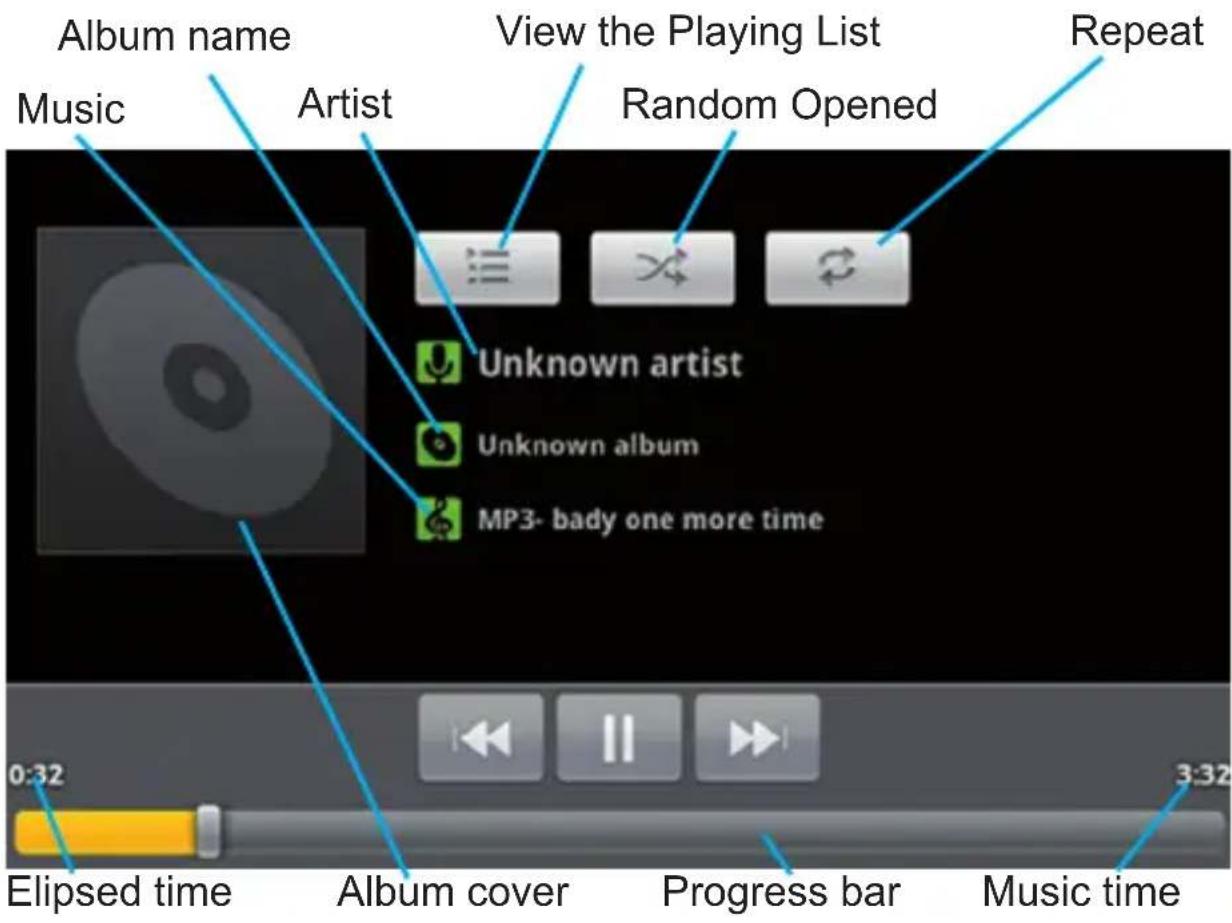 Album name Music Artist View the Playing List Random Opened Repeat Unknown artist Unknown album MP3- bady one more time 0:32 Elipsed time Album cover Progress bar Music time