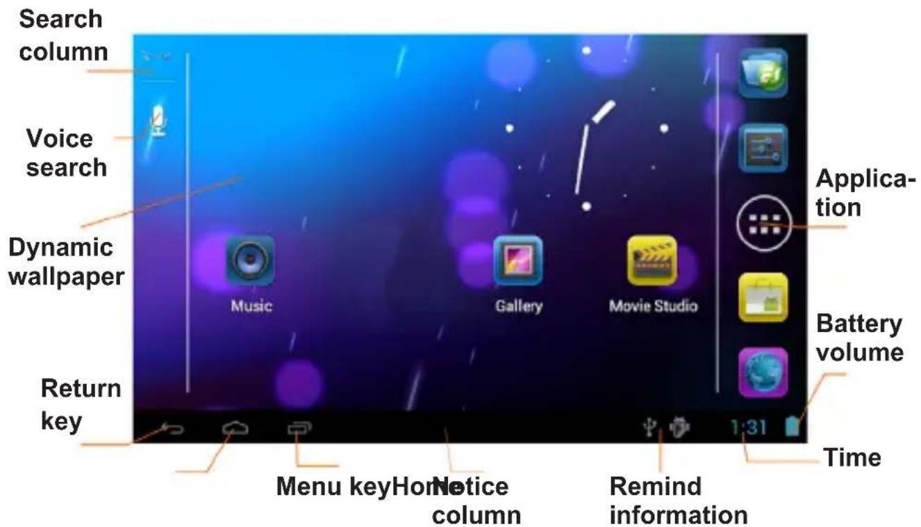 Search column Voice search Dynamic wallpaper Music Gallery Movie Studio Application Battery volume Return key Menu key Home Notice column Remind information Time