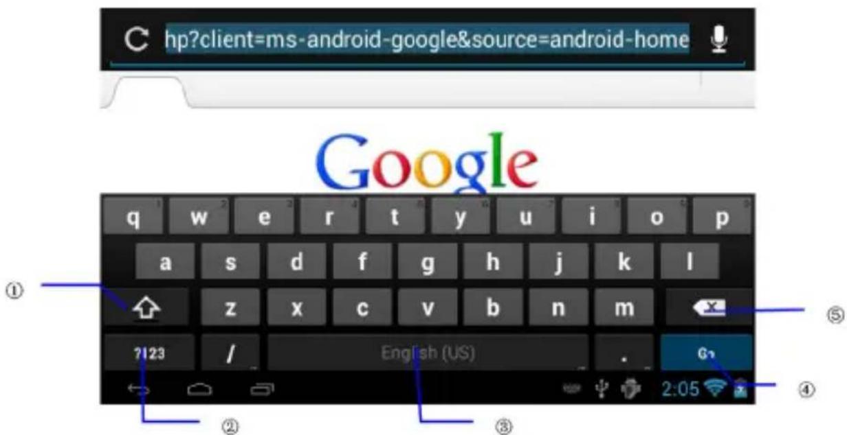 C hp?client=ms-android-google&source=android-home Google q w e r t y u i o p a s d f g h j k l z x c v b n m 7123 / English (US) G2 2:05 ④ ① ② ③