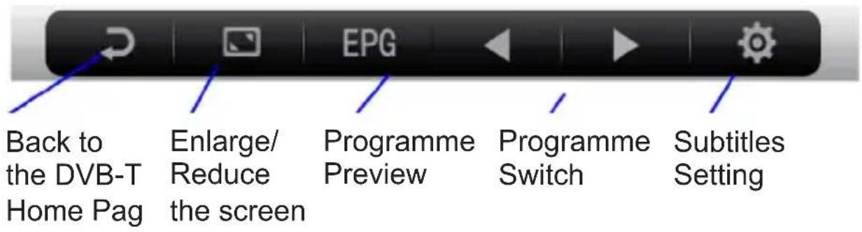 Back to the DVB-T Home Pag Enlarge/ Reduce the screen EPG Programme Preview Programme Switch Subtitles Setting