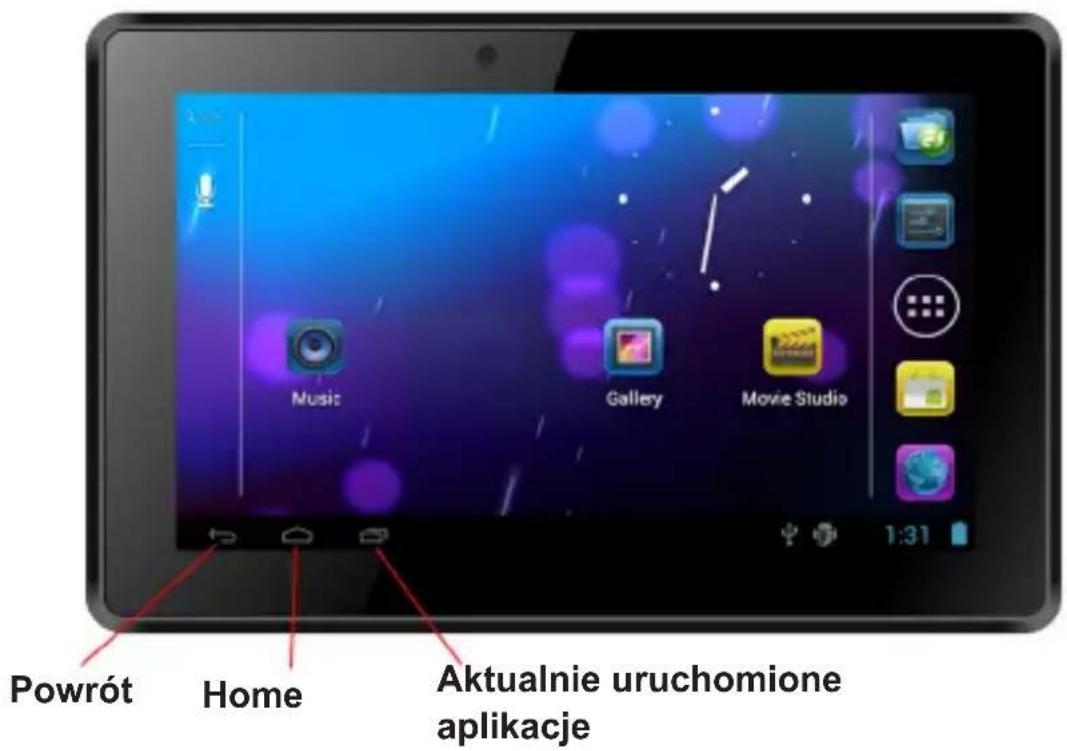 Powrót Home Aktualnie uruchomione aplikacje