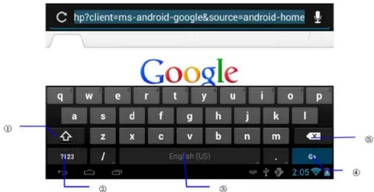 C hp?client=ms-android-google&source=android-home Google q w e r t y u i o p a s d f g h j k l z x c v b n m 2123 / English (US) 2:05