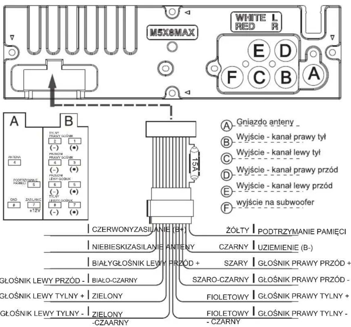 M5X8MAX WHITE L RED R E D F C B A A B ANTENA 4 PODTRZYMANIE PAMIĘCI 5 GND ZASŁANIE 8 +12V TYLNY PRAWY GOŚNIK 2 1 (-) (●) PRZEDNI PRAWY GOŚNIK 4 3 (-) (●) PRZEDNI LEWY GOŚNIK 6 5 (-) (●) TYLNY LEWY GOŚNIK 8 7 (-) (●) 15A CZERWONYZASILANIE (B+) NIEBIESKIZASILANIE ANTENY BIAŁYGŁOŚNIK LEWY PRZÓD + GŁOŚN…