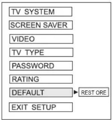 TV SYSTEM SCREEN SAVER VIDEO TV TYPE PASSWORD RATING DEFAULT EXIT SETUP REST ORE