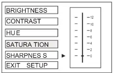 BRIGHTNESS CONTRAST HUE SATURA TION SHARPNES S EXIT SETUP - -12 - -10 - -8 - -6 - -4 - -2 - -0
