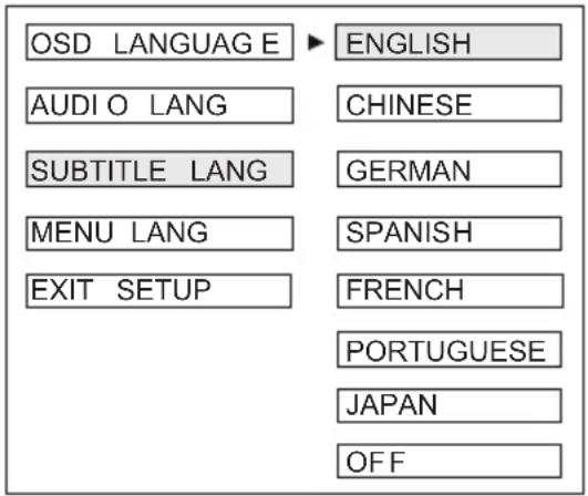 OSD LANGUAGE E ▶ ENGLISH AUDIO LANG CHINESE SUBTITLE LANG GERMAN MENU LANG SPANISH EXIT SETUP FRENCH PORTUGUESE JAPAN OFF
