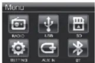 Menu RADIO USB SD SETTING AUX IN BT