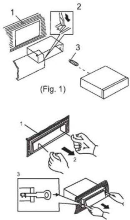 (Fig. 1)