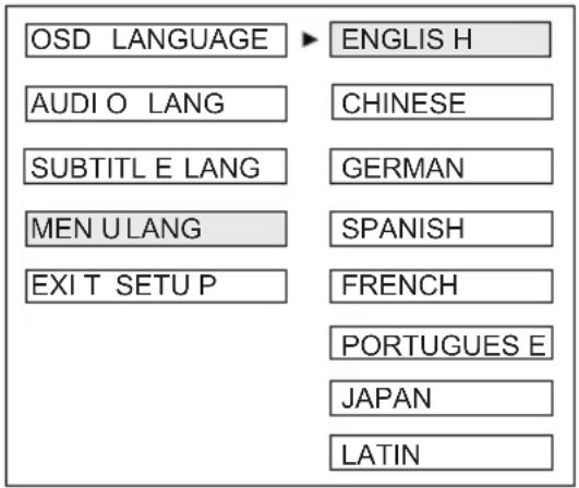 OSD LANGUAGE ▶ ENGLISH H AUDIO LANG CHINESE SUBTITLE E LANG GERMAN MEN U LANG SPANISH EXIT SETUP FRENCH PORTUGUES E JAPAN LATIN