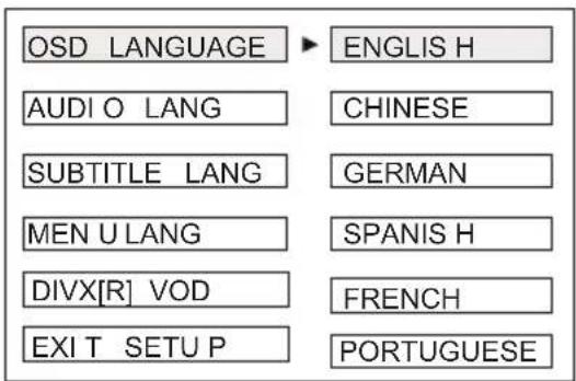OSD LANGUAGE ▶ ENGLISH AUDIO LANG CHINESE SUBTITLE LANG GERMAN MEN U LANG SPANIS H DIVX[R] VOD FRENCH EXIT SETUP PORTUGUESE