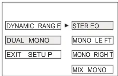 DYNAMIC RANG E DUAL MONO EXIT SETU P STER EO MONO LE FT MONO RIGHT T MIX MONO
