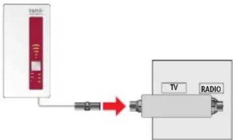 AVM FRITZ!WLAN Repeater DVB‑C - Am Kabelanschluss anschließen - 3
