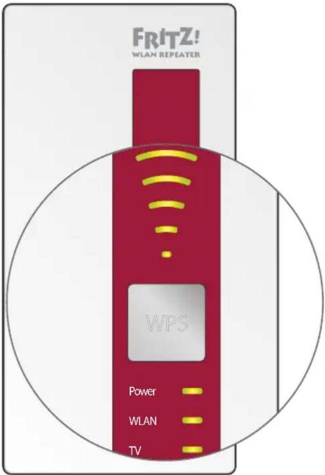 AVM FRITZ!WLAN Repeater DVB‑C - Taster und Leuchtdioden - 1