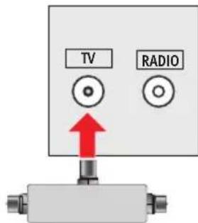 TV RADIO