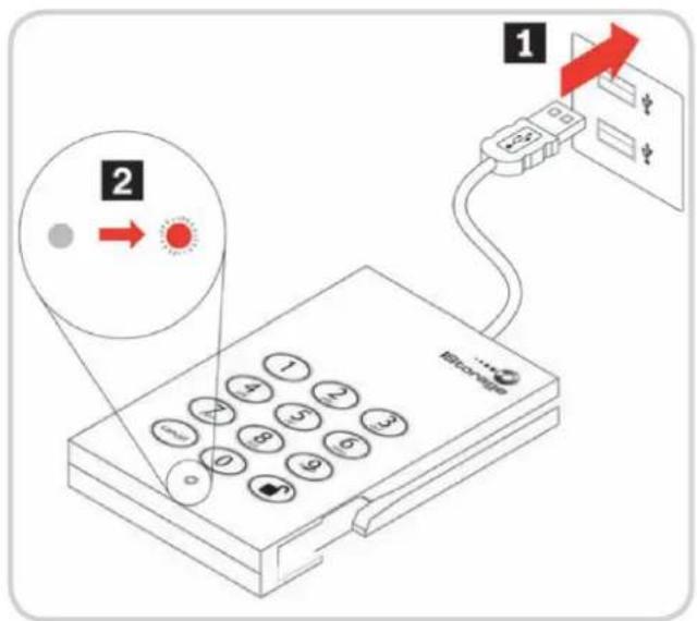Diagram showing a device with a red arrow pointing to its connection to a card, labeled with pin numbers and a magnified view of the screen.