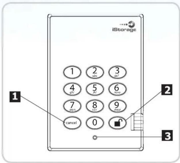 iStorage 1 2 abc 3 def 4 gh 5 jkl 6 mno 7 pots 8 ruy 9 wayz cancel 0 lockup 1 2 3