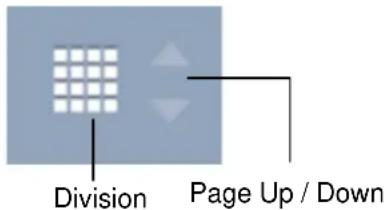 Division Page Up / Down