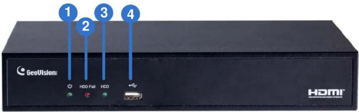 GeoVision 1 2 3 4 HDD Fail HDD HDMI®