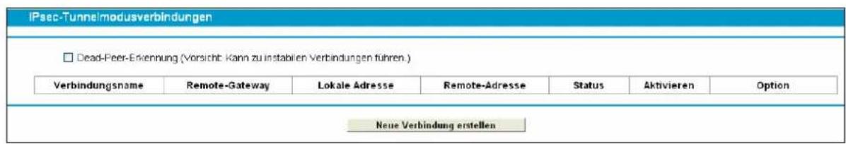 IPsec-Tunnelmodusverbindungen □ Dead-Peer-Erkennung (Vorsicht: Kann zu instabilen Verbindungen führen.) Verbindungsname Remote-Gateway Lokale Adresse Remote-Adresse Status Aktivieren Option Neue Verbindung erstellen