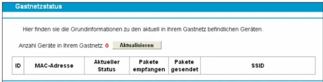 Gastnetzstatus Hier finden Sie die Grundinformationen zu den aktuell in Ihrem Gastnetz befindlichen Geräten. Anzahl Geräte in Ihrem Gastnetz: 0 Aktualisieren ID MAC-Adresse Aktueller Status Pakete empfangen Pakete gesendet SSID
